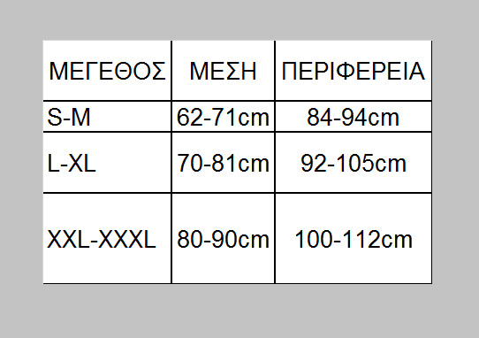 αδυνάτισμα-ζωνες-συσφιξη-kbkk-dfdk-bampou-korses-a