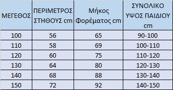 πενταμορφη-79711