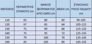 ελσα-7974-1