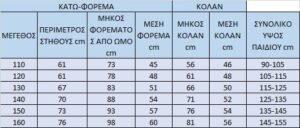 ελσα-7975-2
